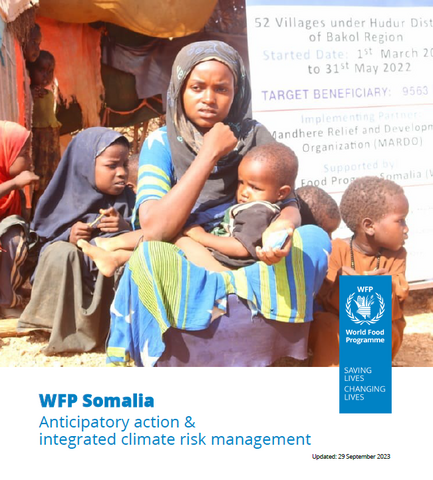 WFP Somalia – anticipatory action and integrated climate risk. Updated